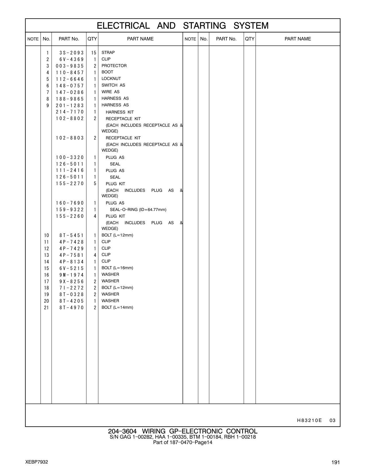 8T-5451 BOLT (L=12mm) CAT parts manual diagram