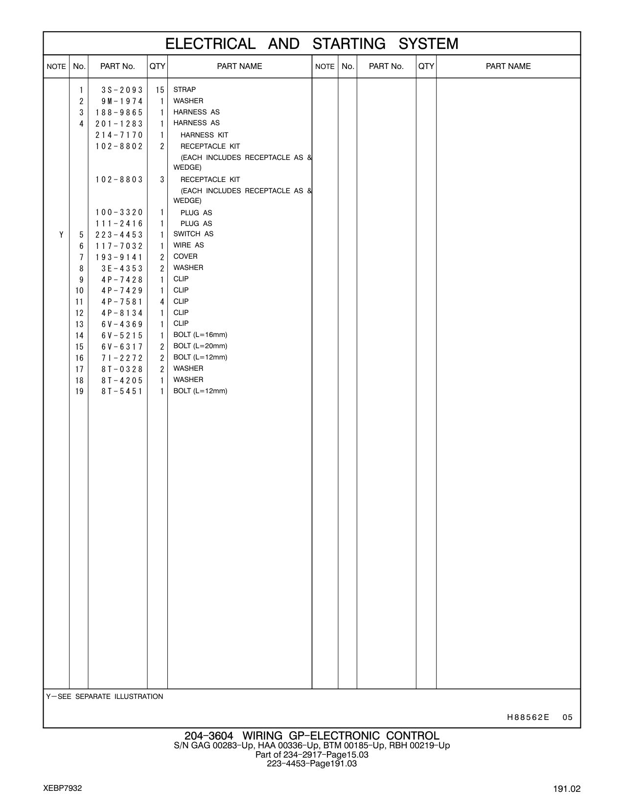3E-4353 WASHER-HARD (11X25X3-MM THK) CAT parts manual diagram