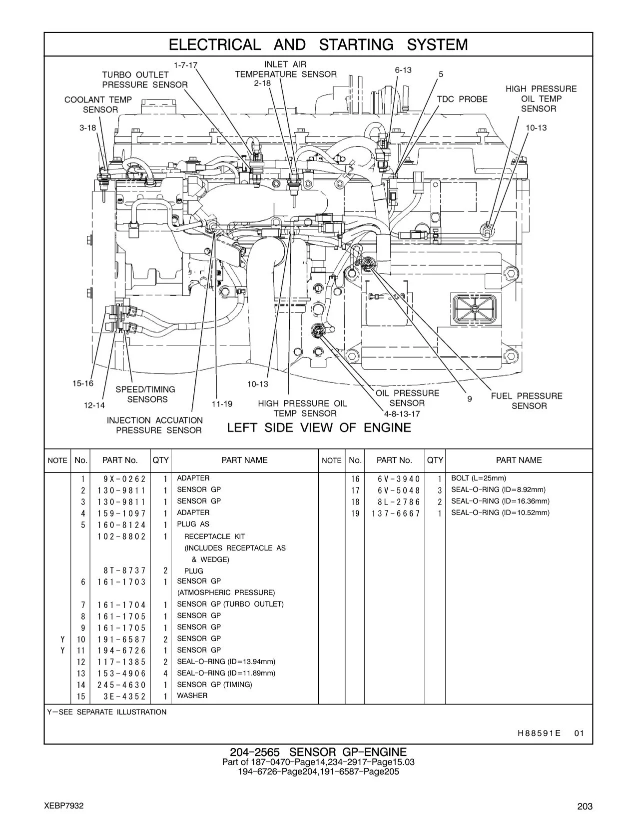 191-6587 SENSOR GP CAT parts manual diagram