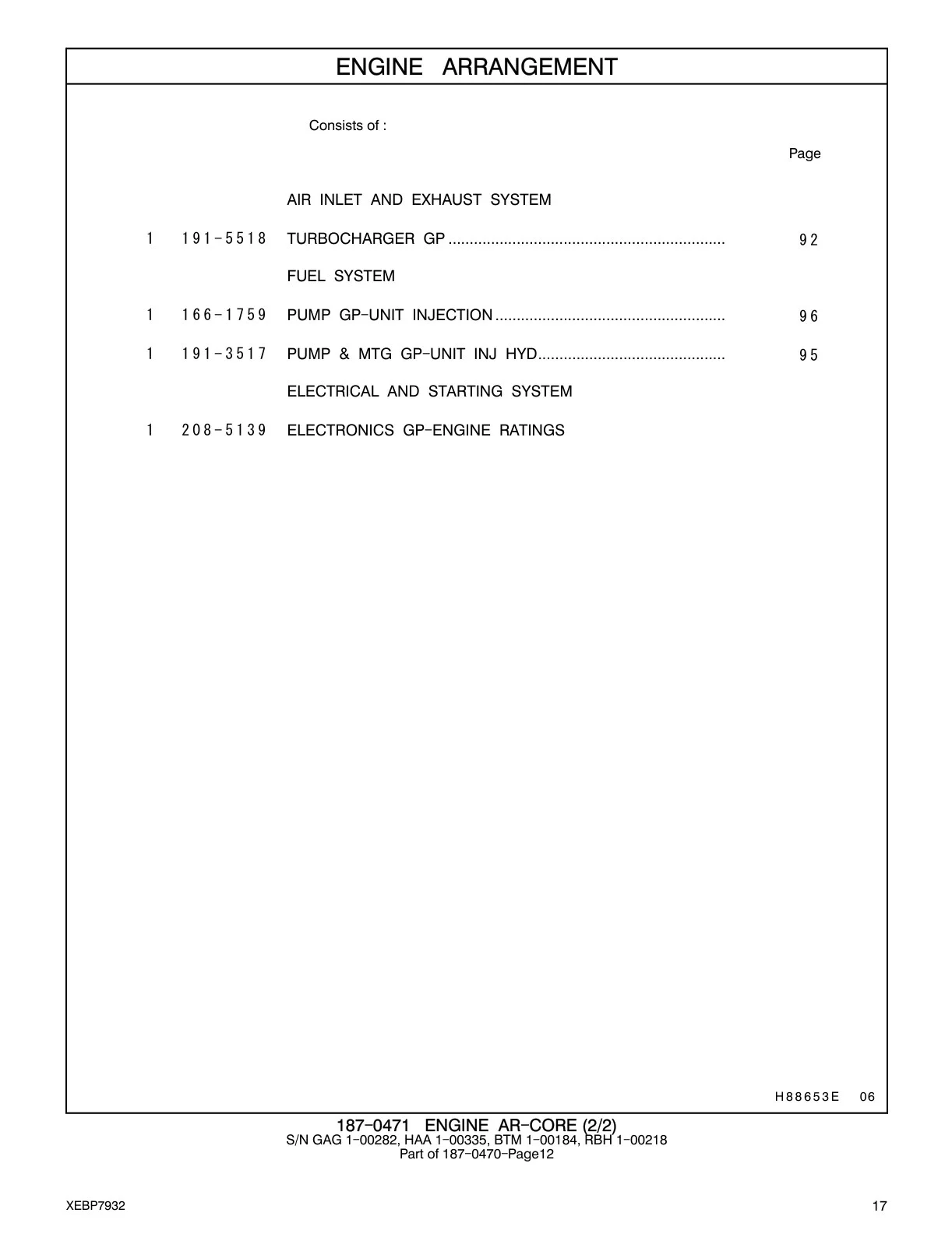 166-1759 - PUMP GP-UNIT INJECTION
