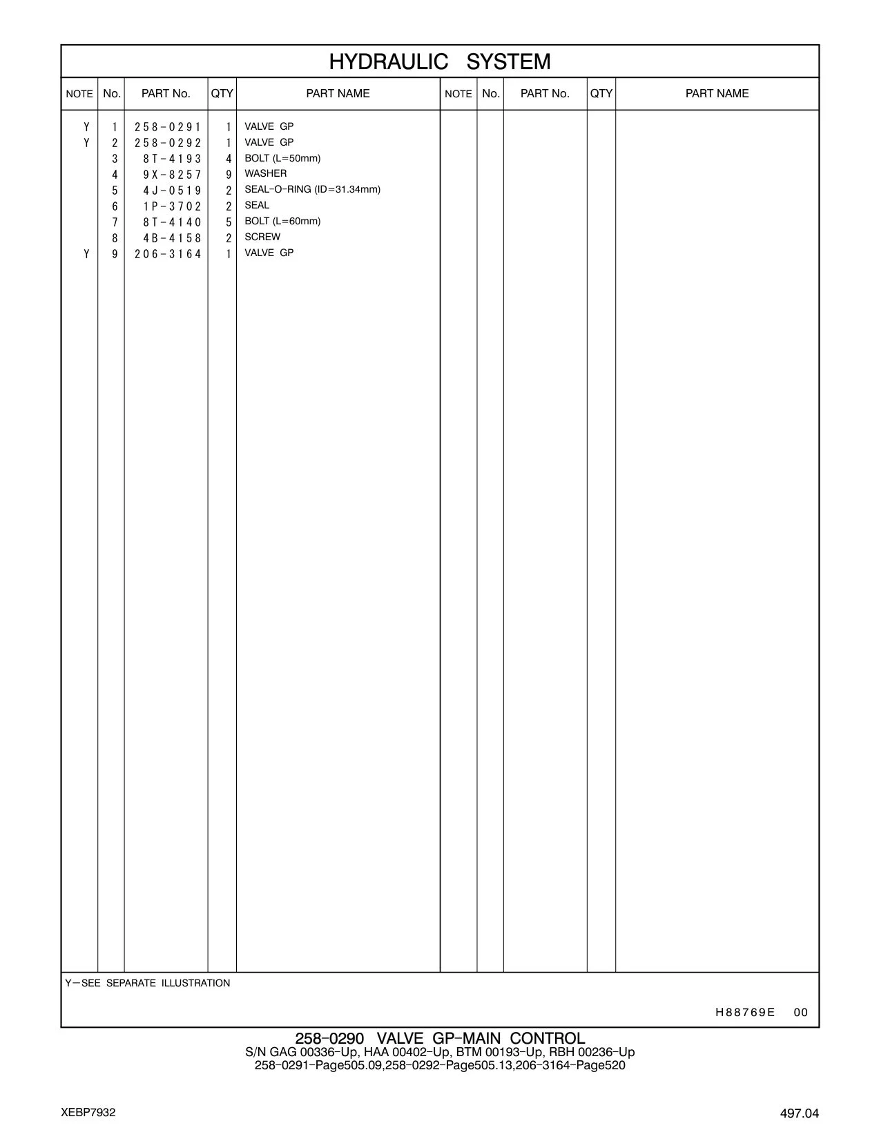 258-0291 VALVE GP CAT parts manual diagram