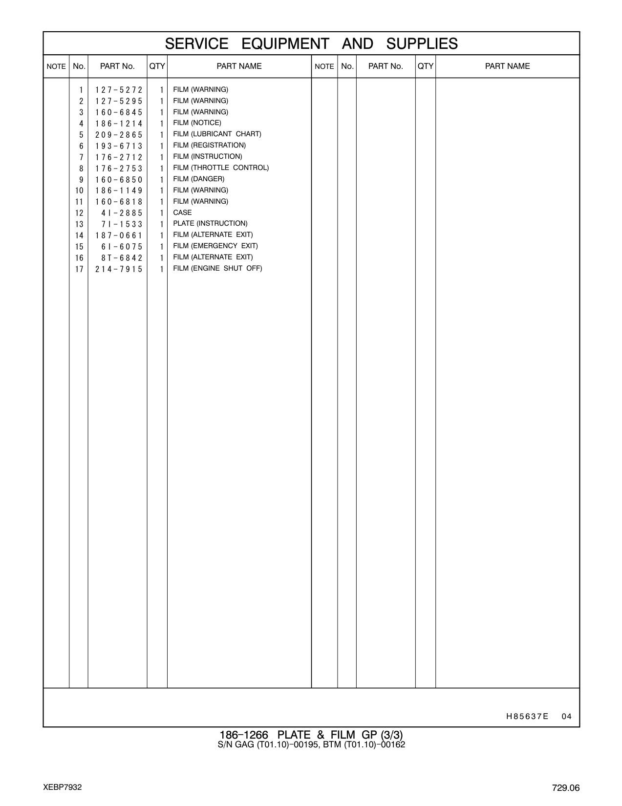 209-2865 - FILM (LUBRICANT CHART)