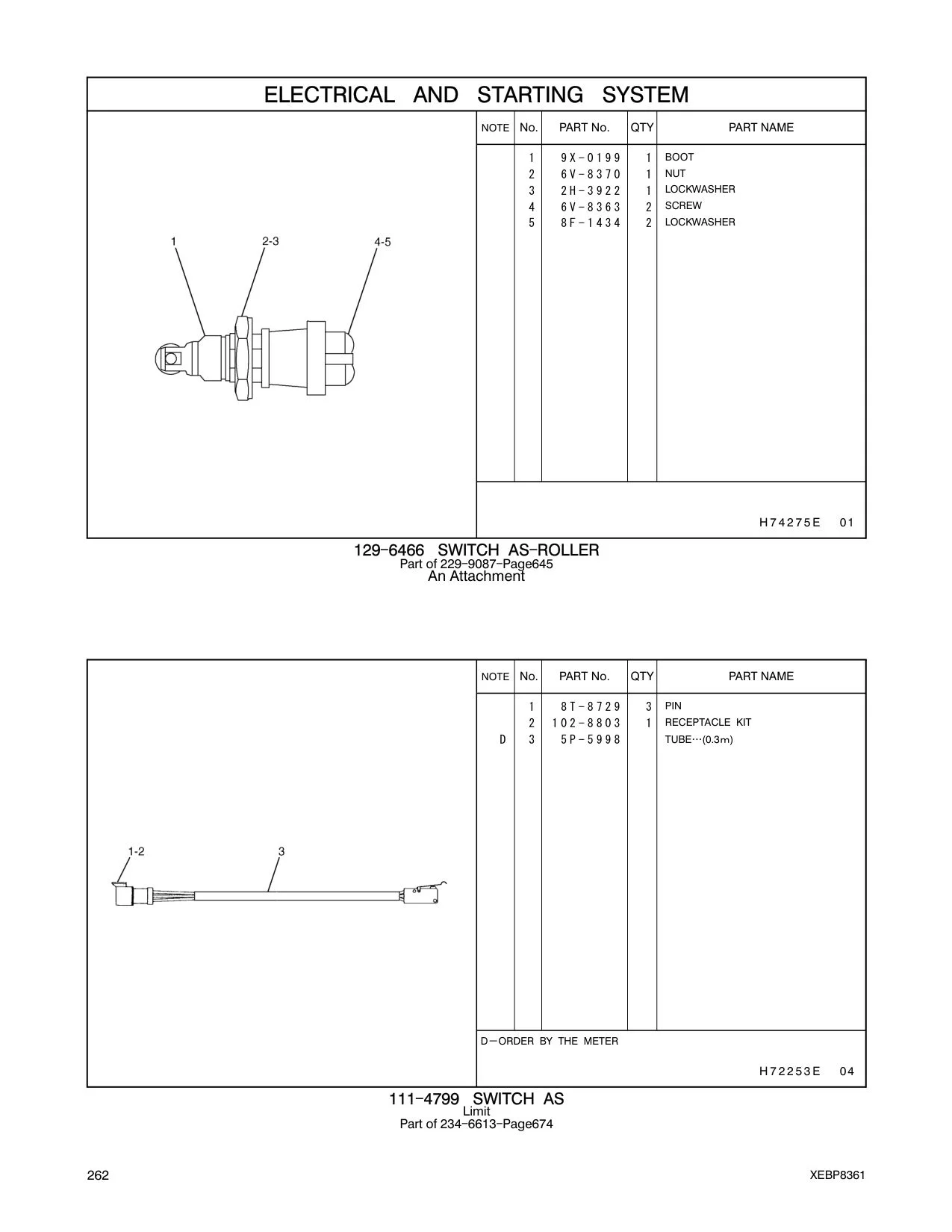 9X-0199 - BOOT