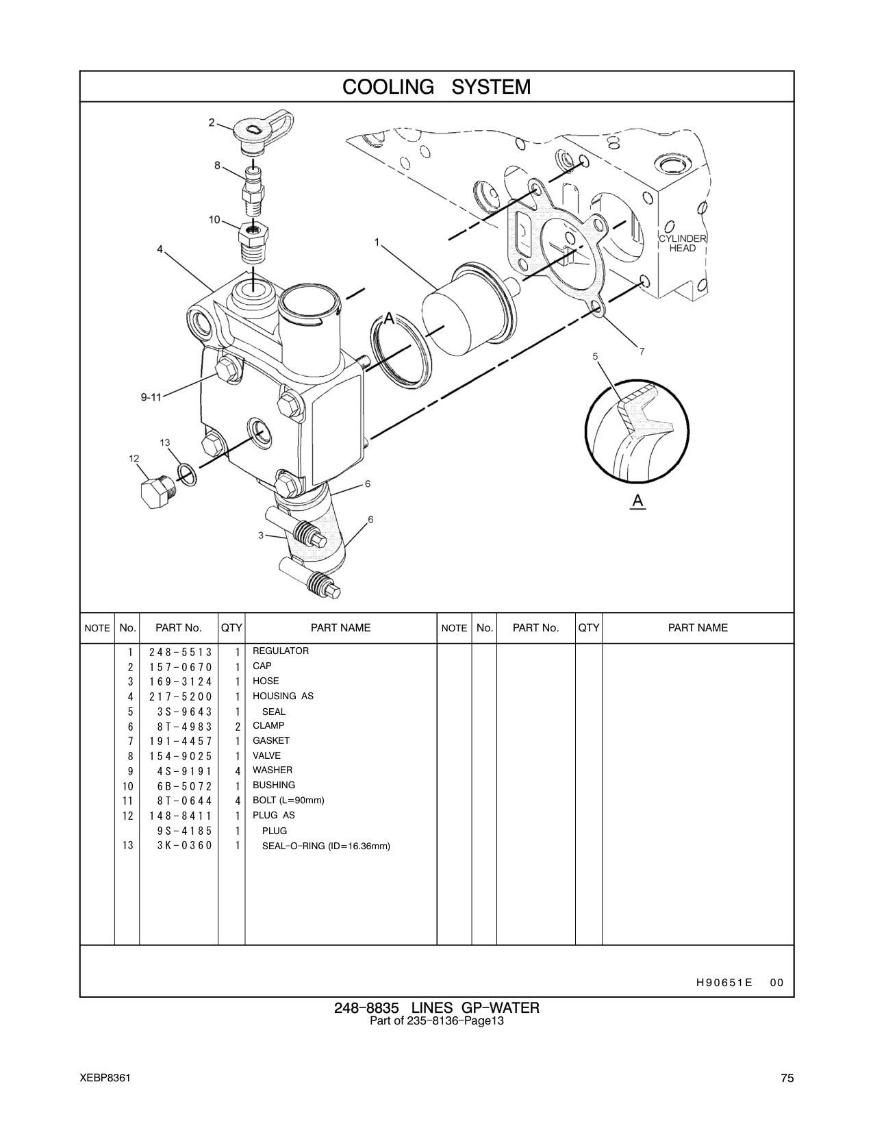 diagram 5