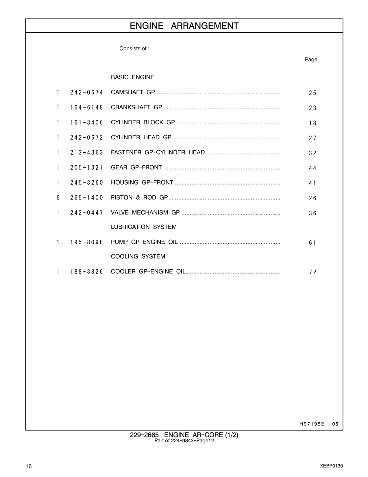 213-4363 - FASTENER GP - CYLINDER HEAD .............................................
