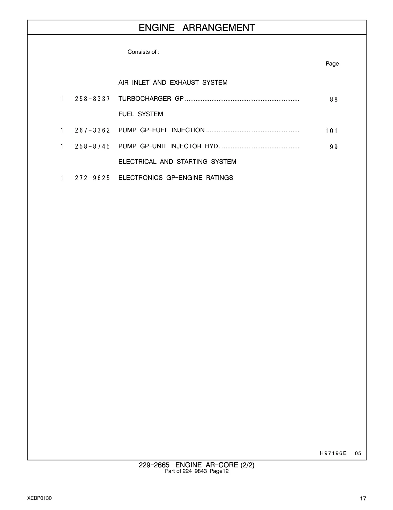 272-9625 - ELECTRONICS GP - ENGINE RATINGS