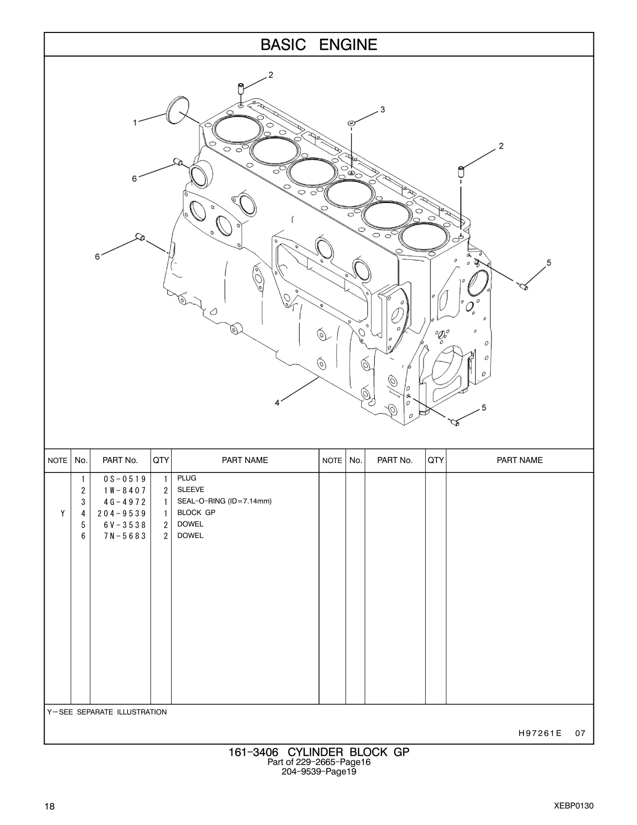 204-9539 - BLOCK GP