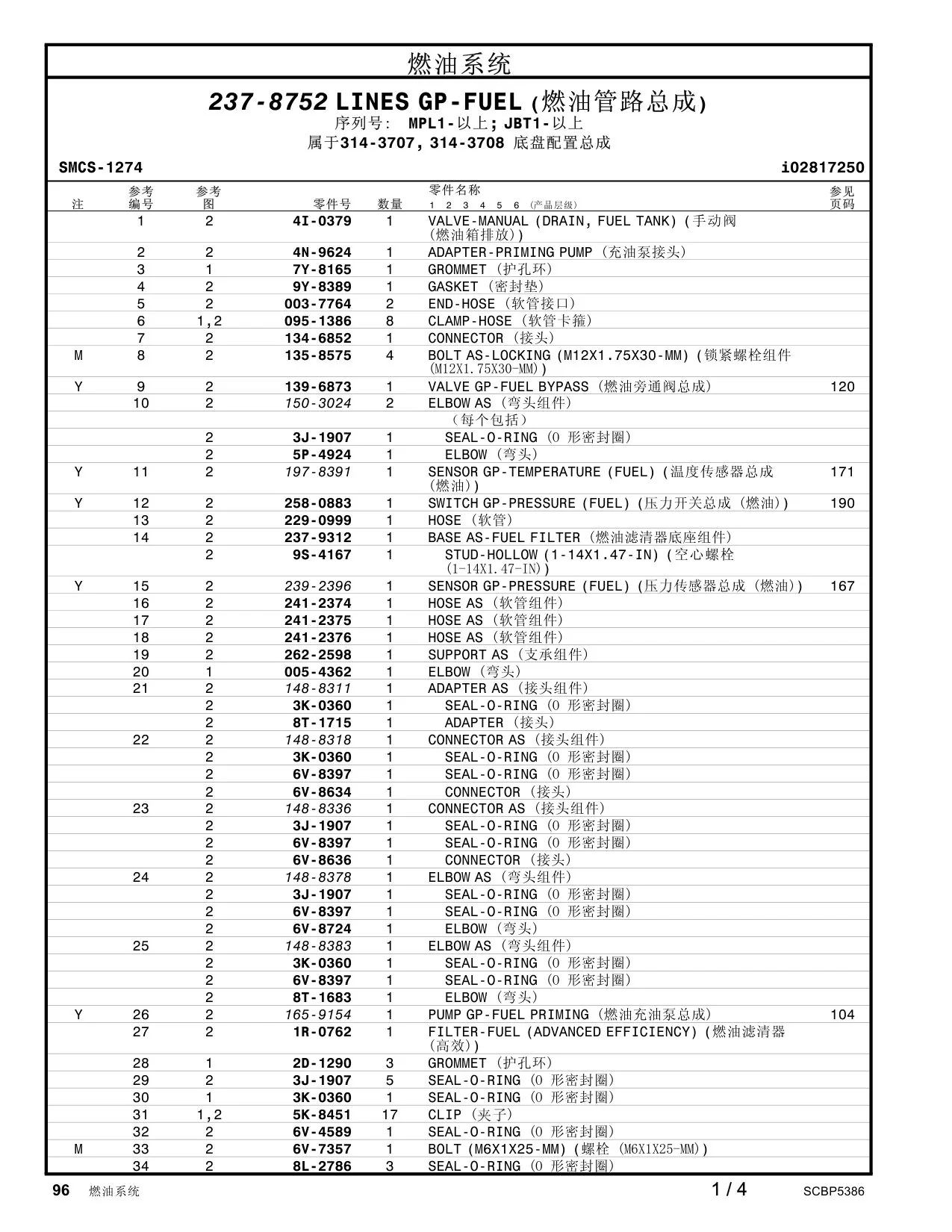 197-8391 - SENSOR GP