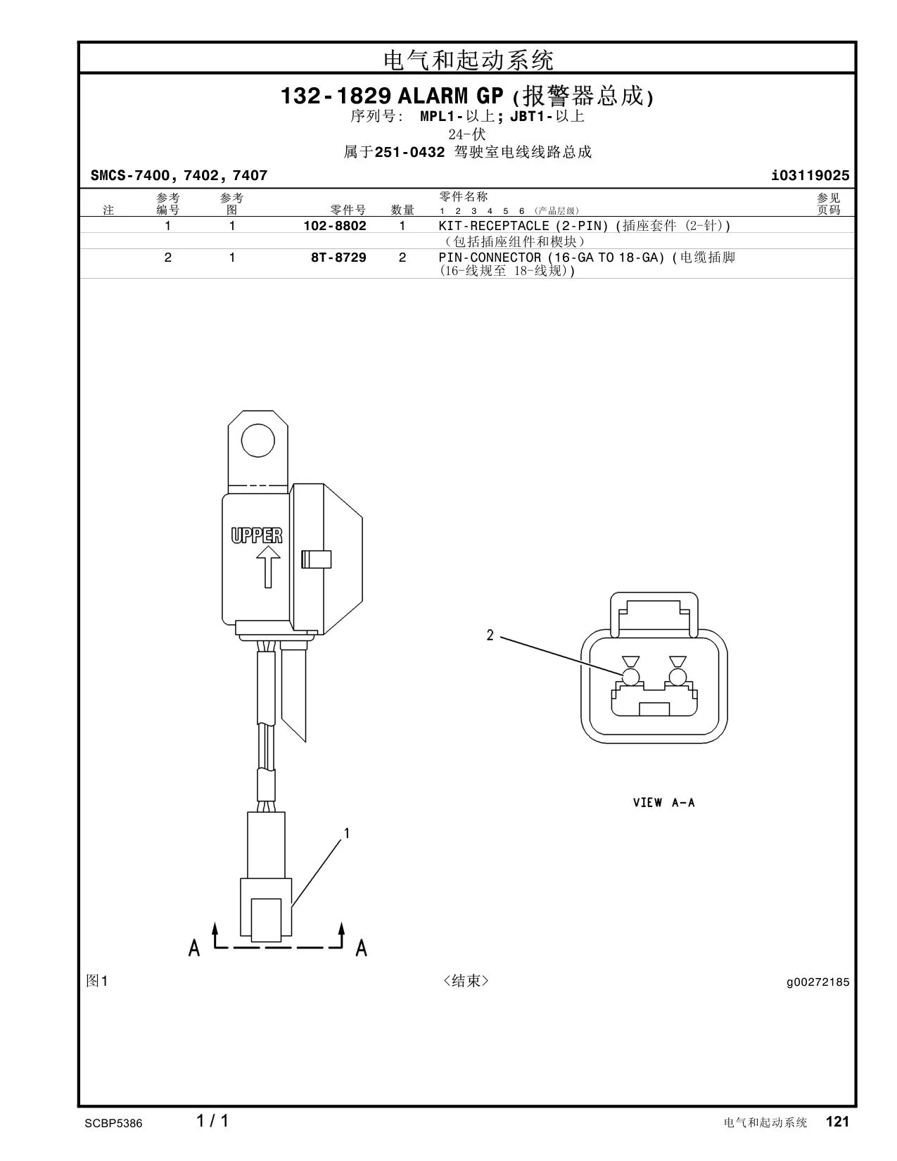 8T-8729 - PIN
