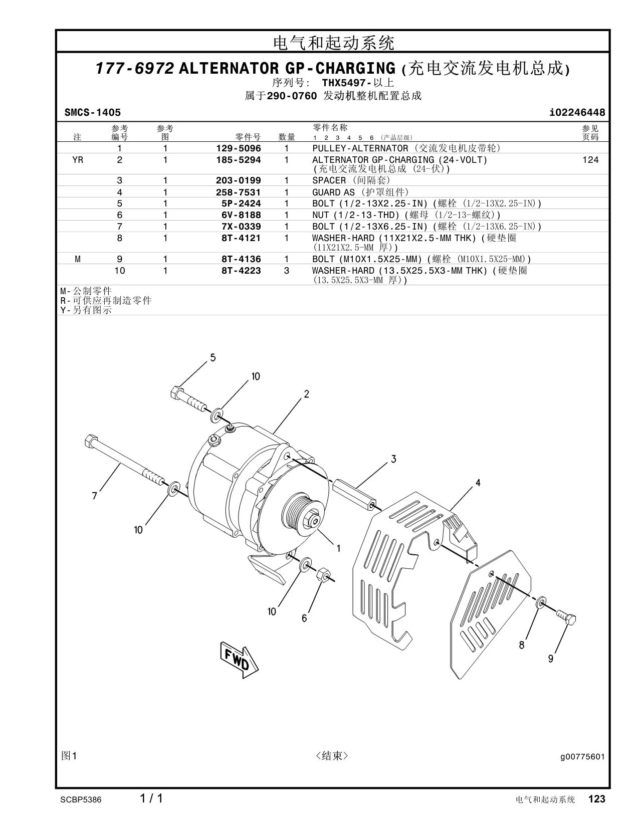diagram 5
