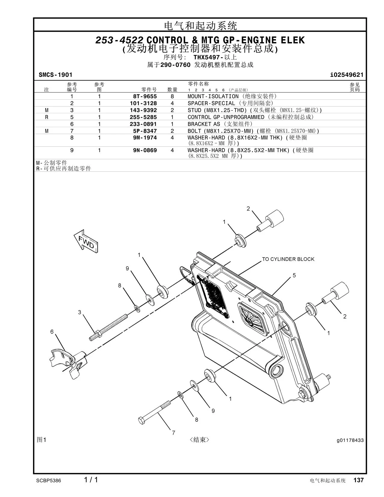diagram 5