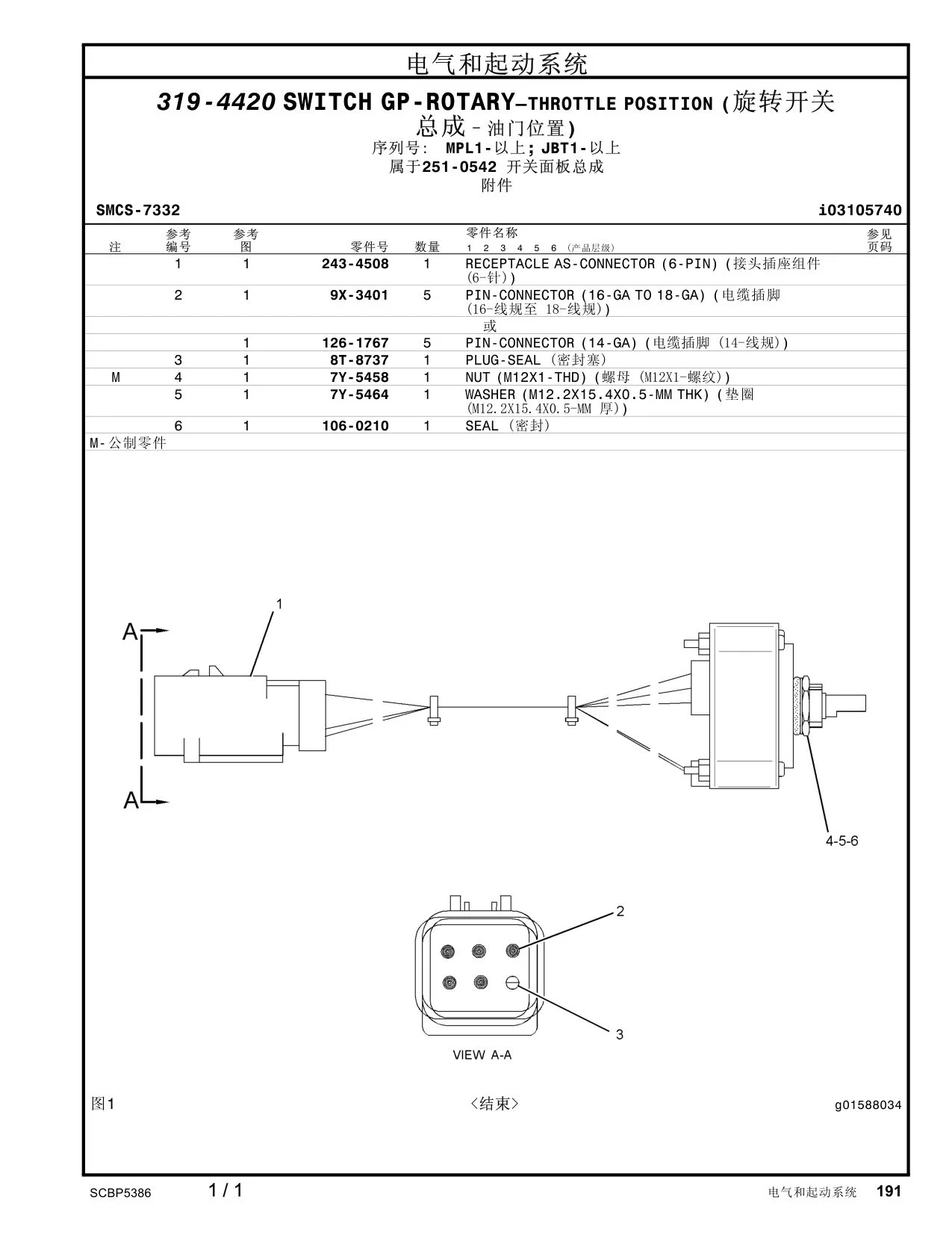 diagram 10