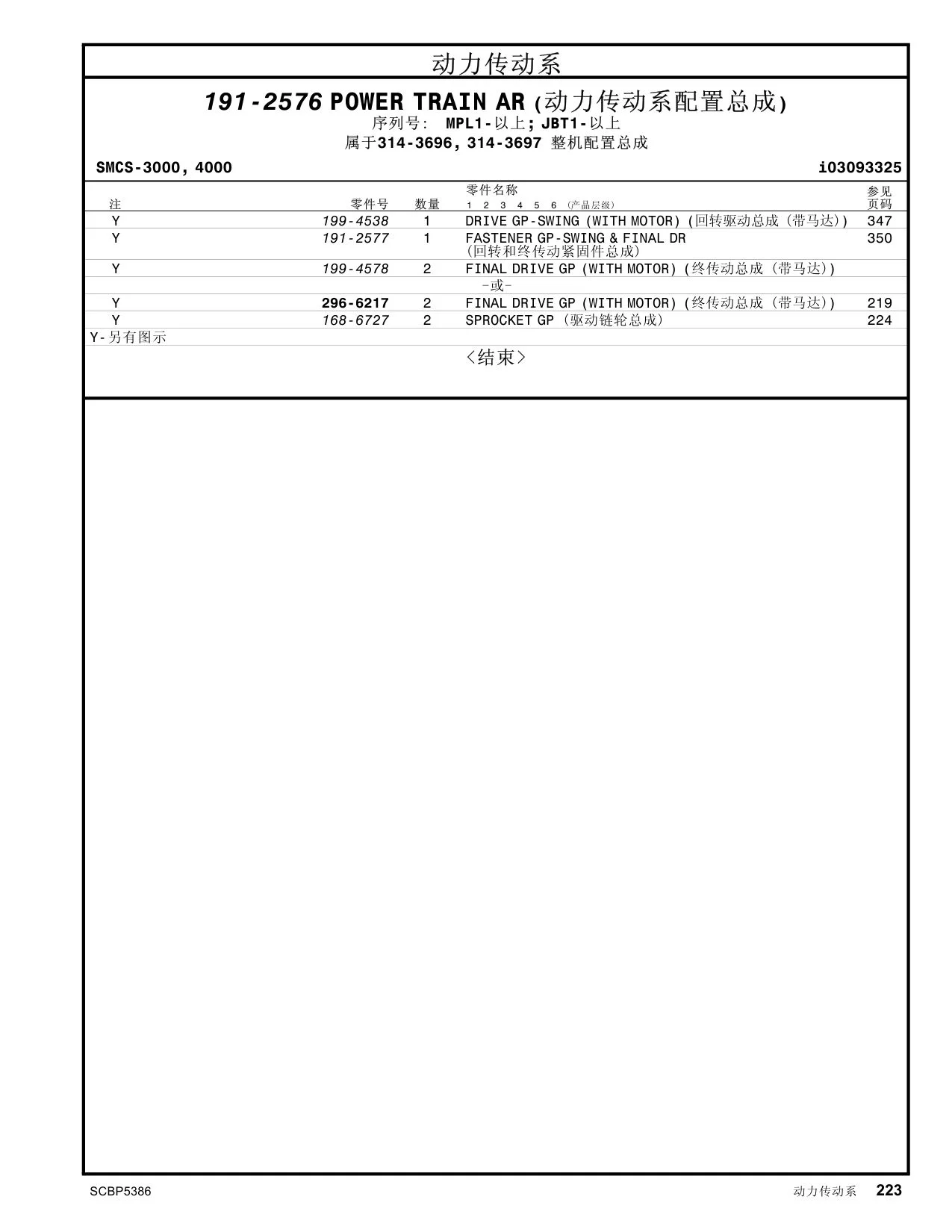 191-2577 - FASTENER GP-SWING & FINAL DR