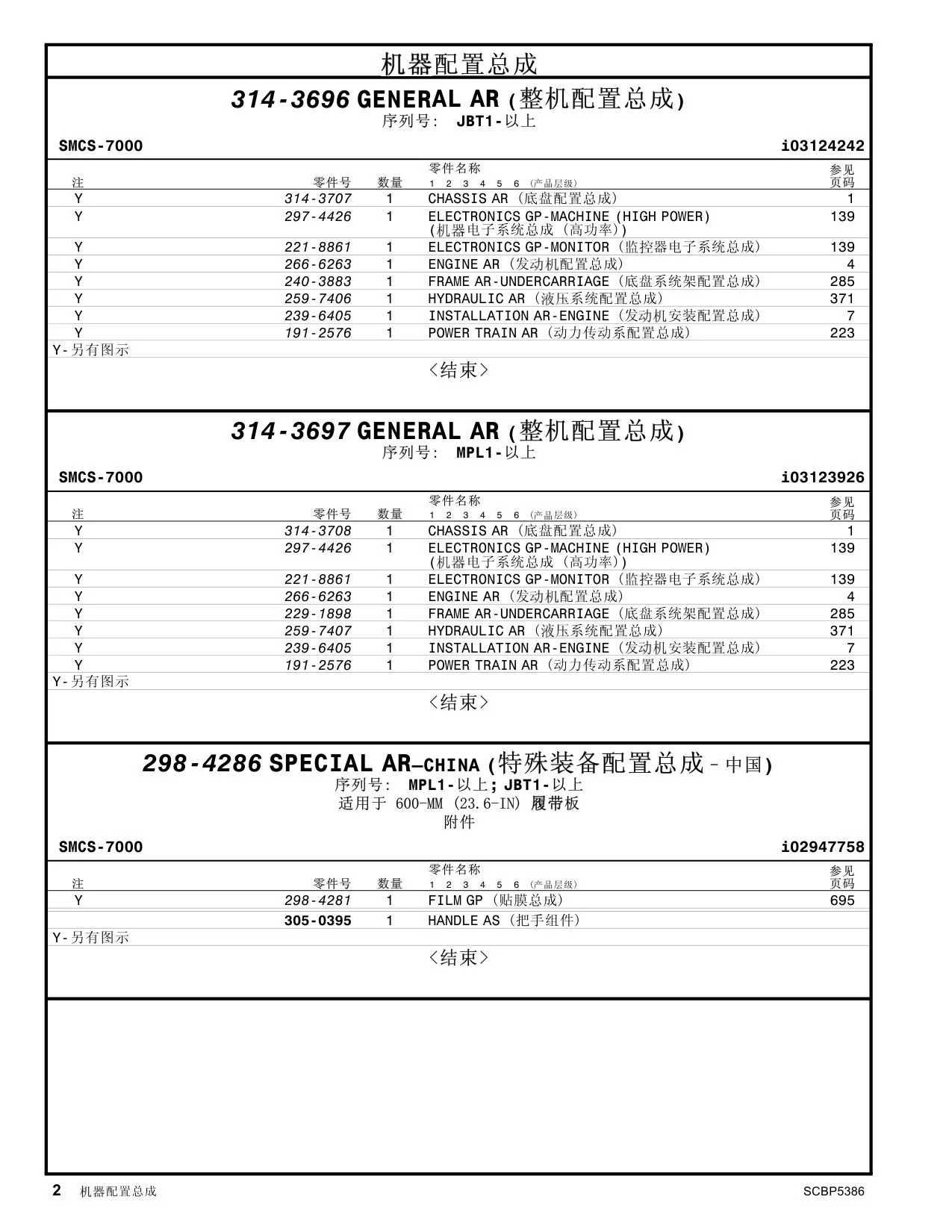191-2576 - POWER TRAIN AR (动力传动系配置总成) <结束> AR  MPL1-以上 零件名称 零件号