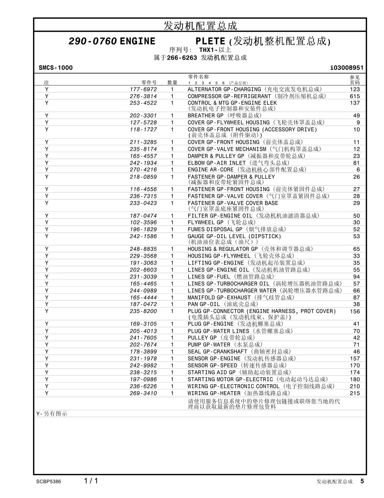 177-6972 - ALTERNATOR GP-CHARGING