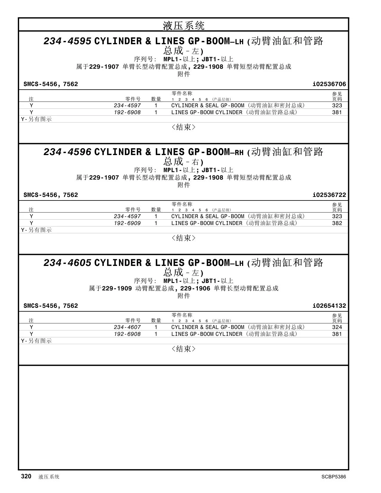 192-6908 - LINES GP-BOOM CYLINDER (动臂油缸管路总成) <结束> LINES GP-BOOM–RH (动臂油缸和管路 总成–右) 序列号: 229-1908 单臂短型动臂配置总成 附件 零件名称 零件号 1 2 3 4 5 6