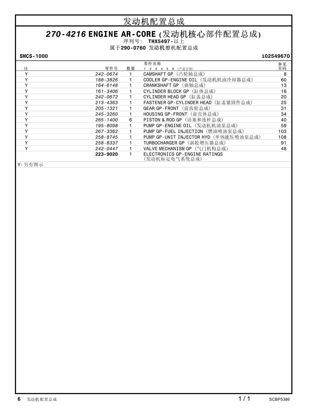 205-1321 - GEAR GP-FRONT