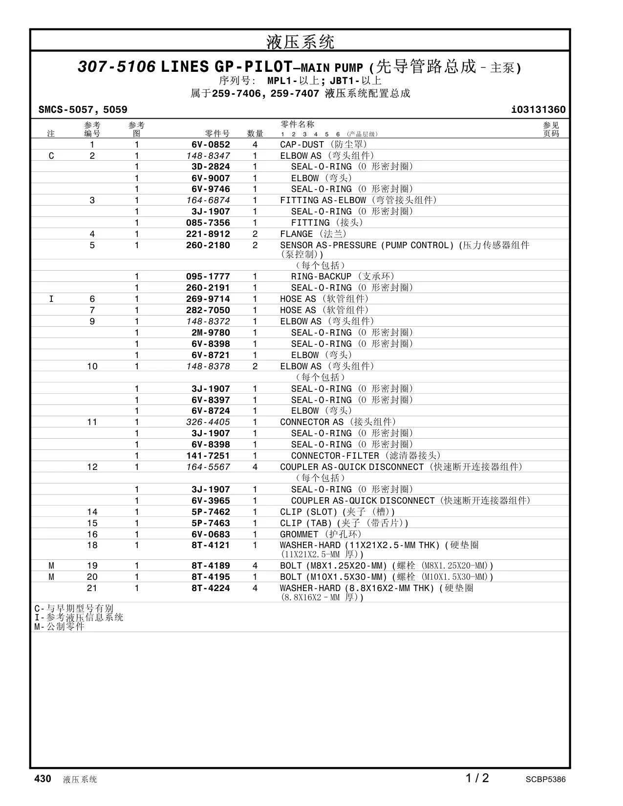 260-2180 SENSORAS-PRESSURE(PUMPCONTROL)( 传感器组件 · S/N MPL1- CAT parts manual diagram