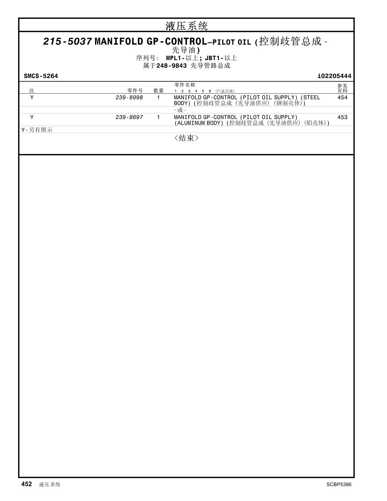 239-8697 - MANIFOLD GP-CONTROL (PILOT OIL SUPPLY) (ALUMINUM BODY)  <结束>