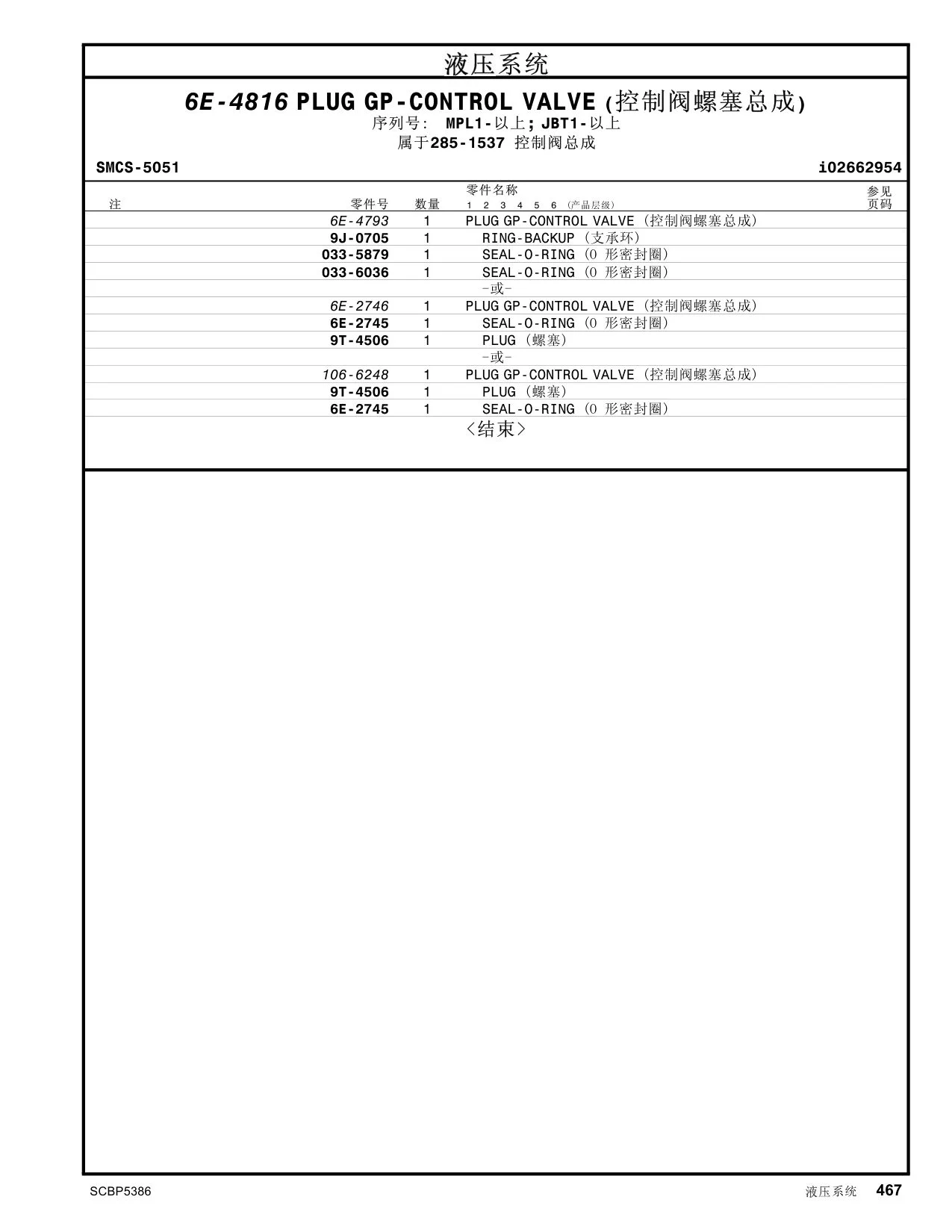 9J-0705 - RING-BACKUP