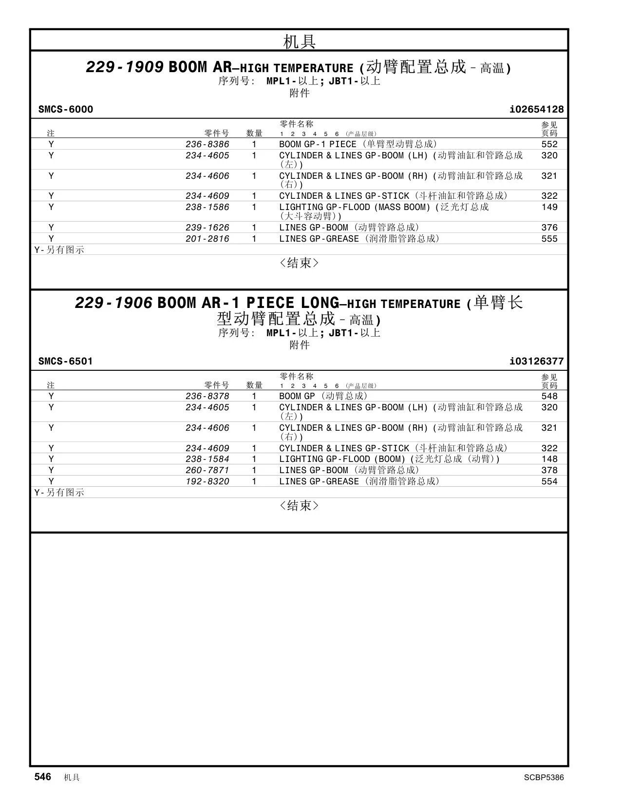 238-1584 - LIGHTING GP-FLOOD (BOOM)
