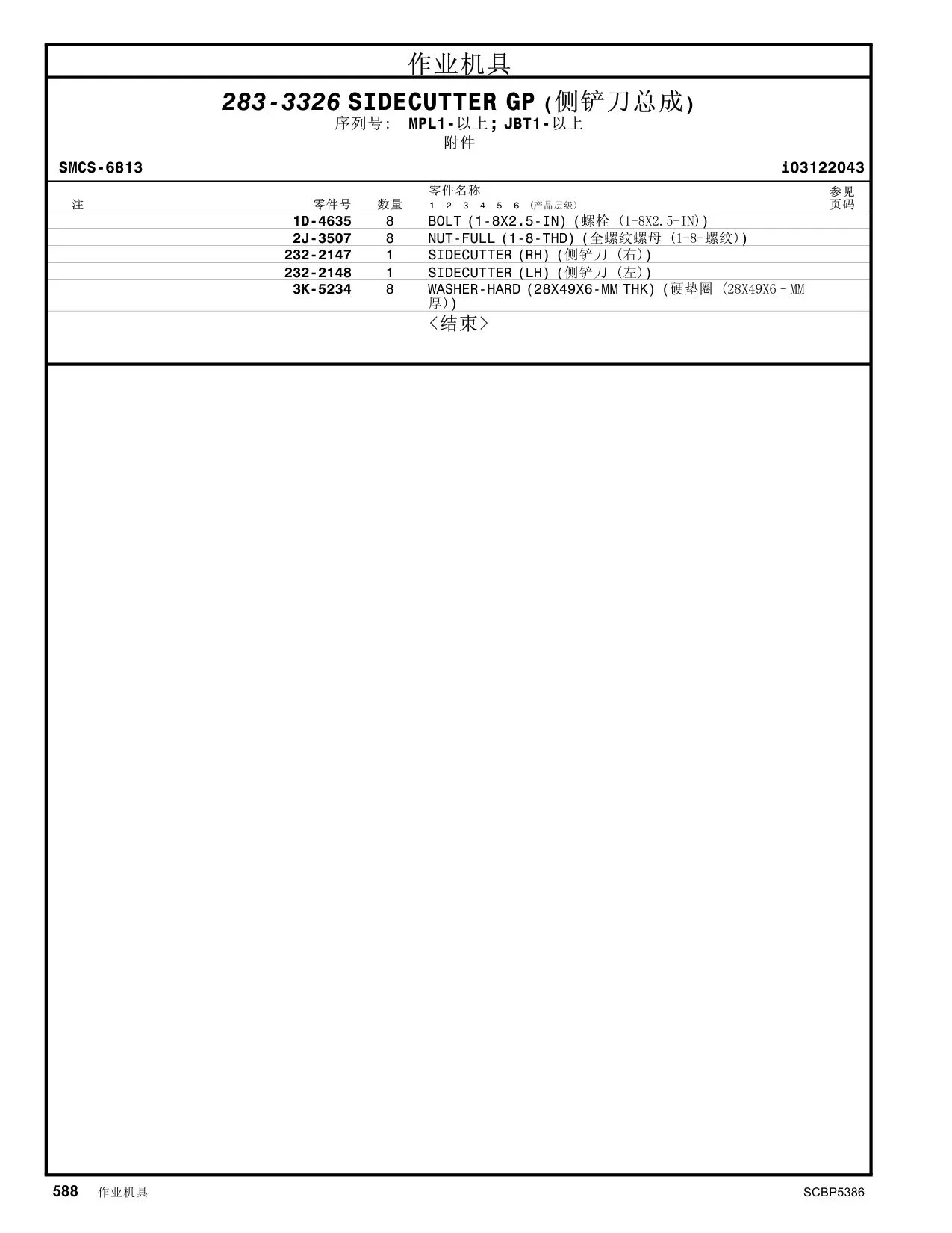 232-2148 - SIDECUTTER (LH)