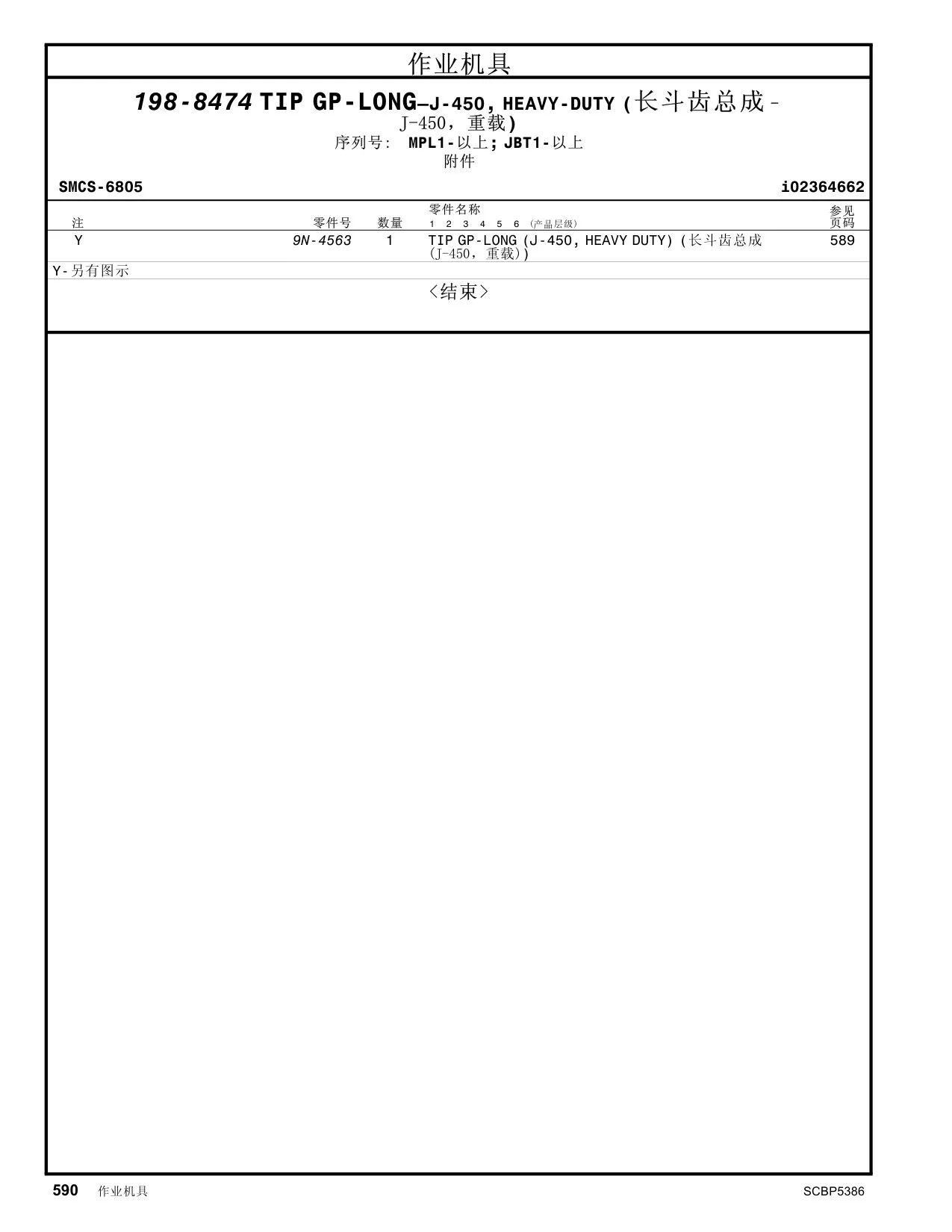 9N-4563 TIP GP-LONG (J-450, HEAVY DUTY)  <结束> · S/N JBT1-以上 CAT parts diagram