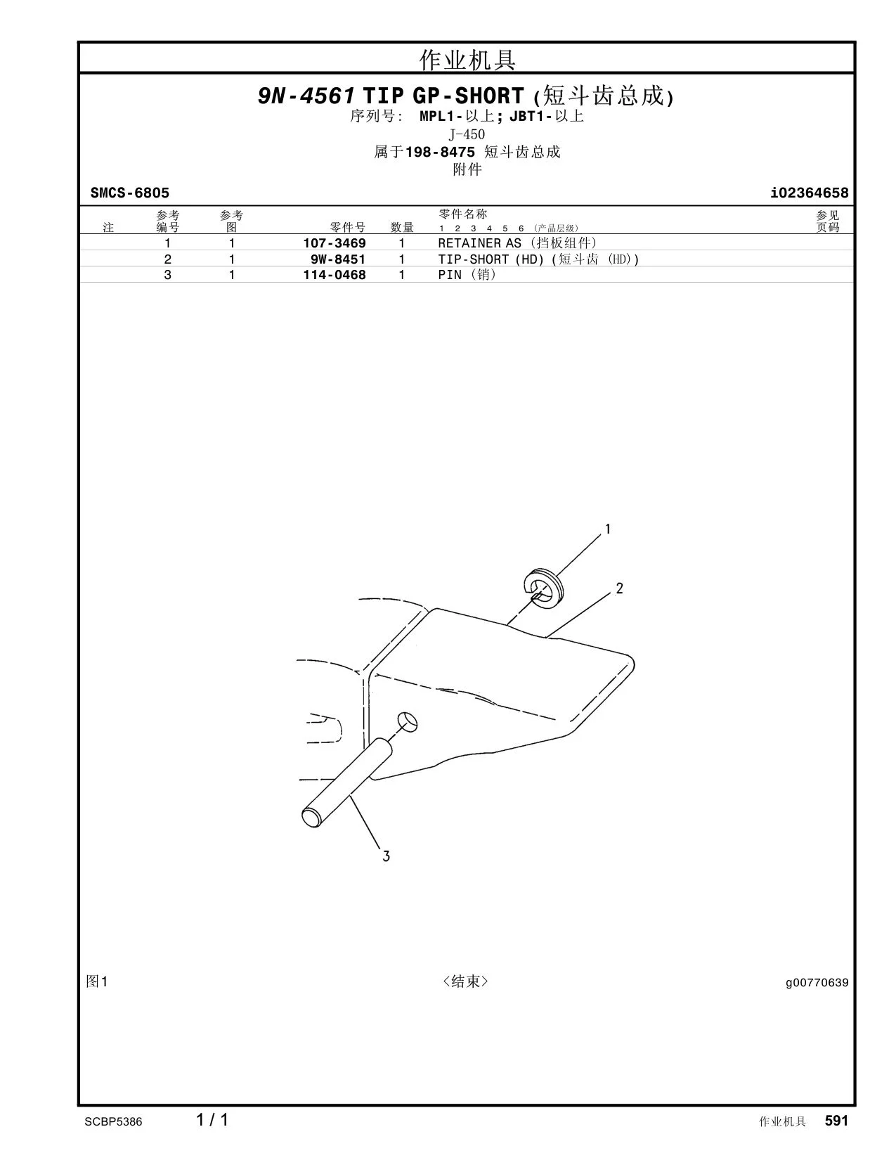 9W-8451 - TIP