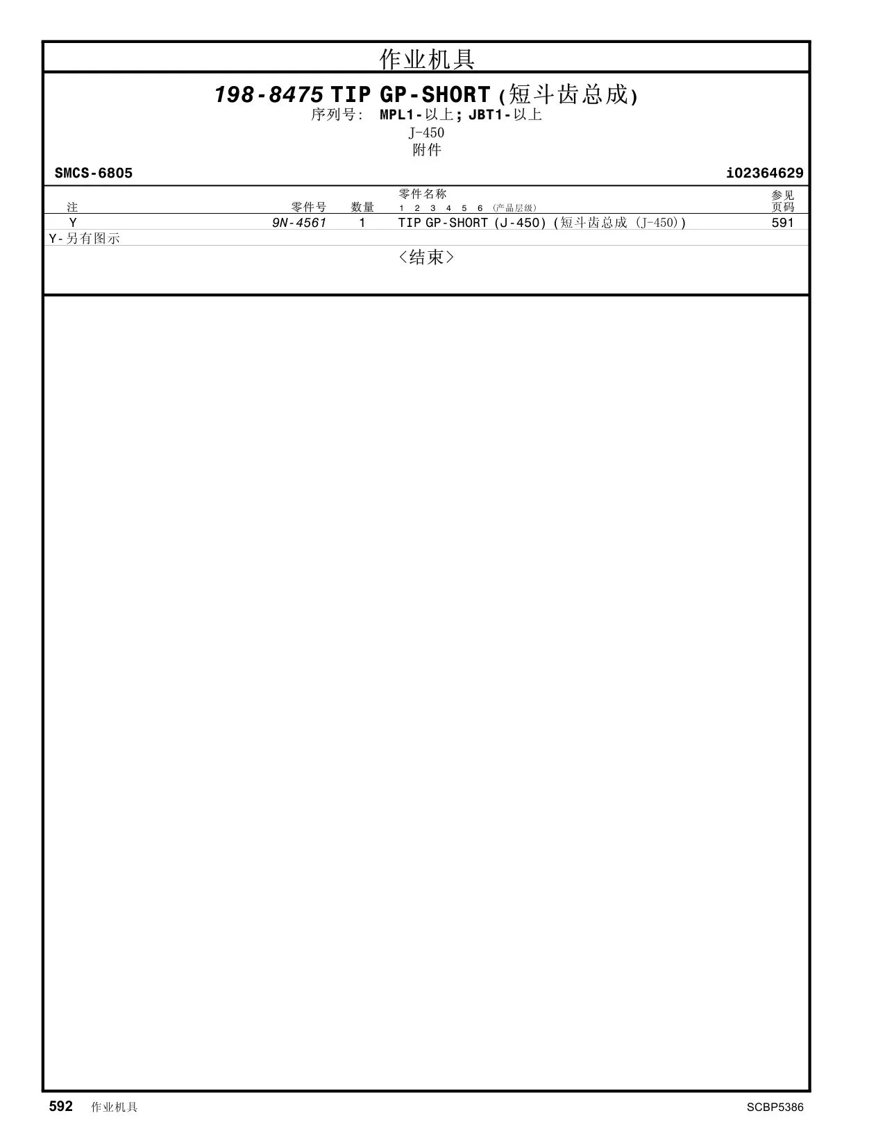 9N-4561 TIP GP-SHORT (J-450)  <结束> · S/N JBT1-以上 CAT parts diagram