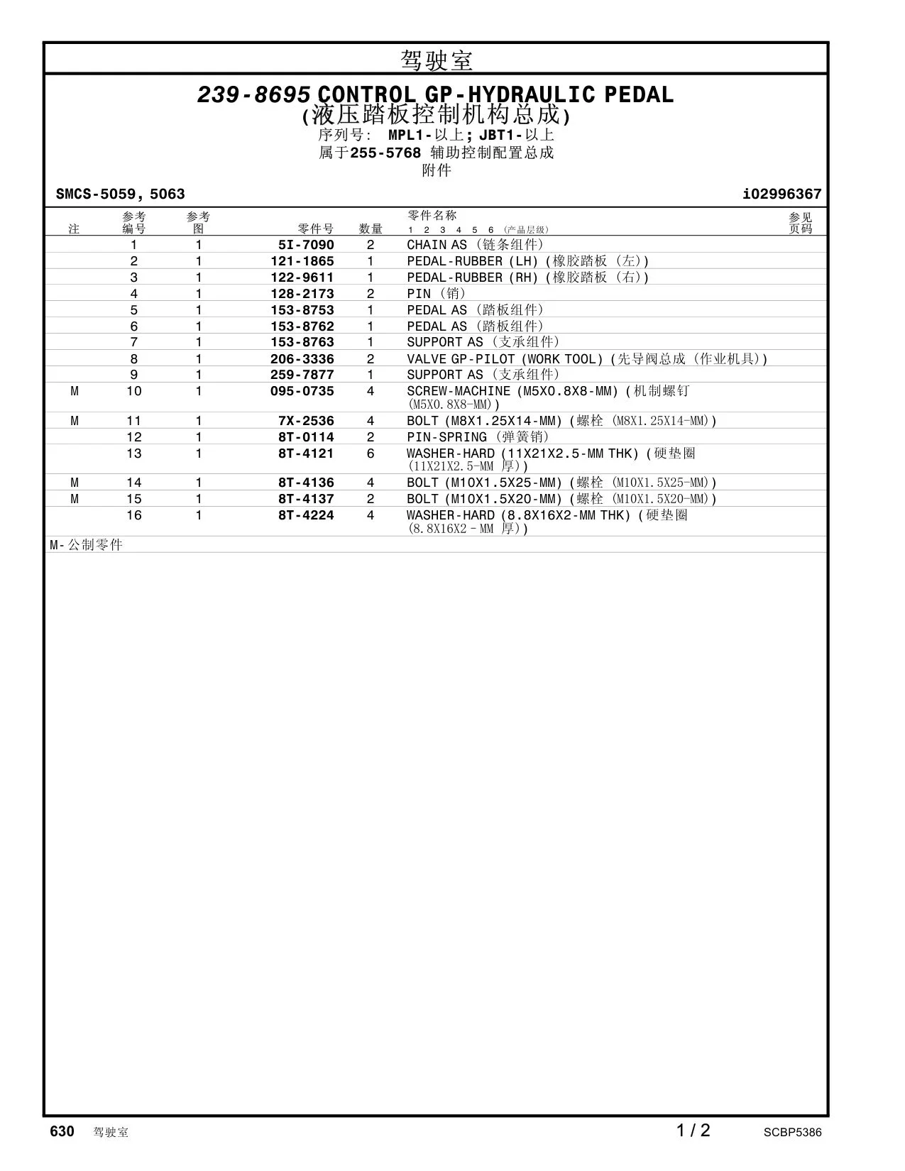 diagram 5