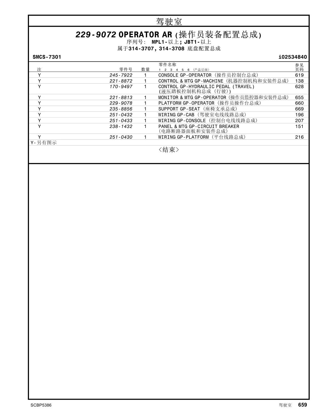 251-0430 - WIRING GP-PLATFORM  <结束>