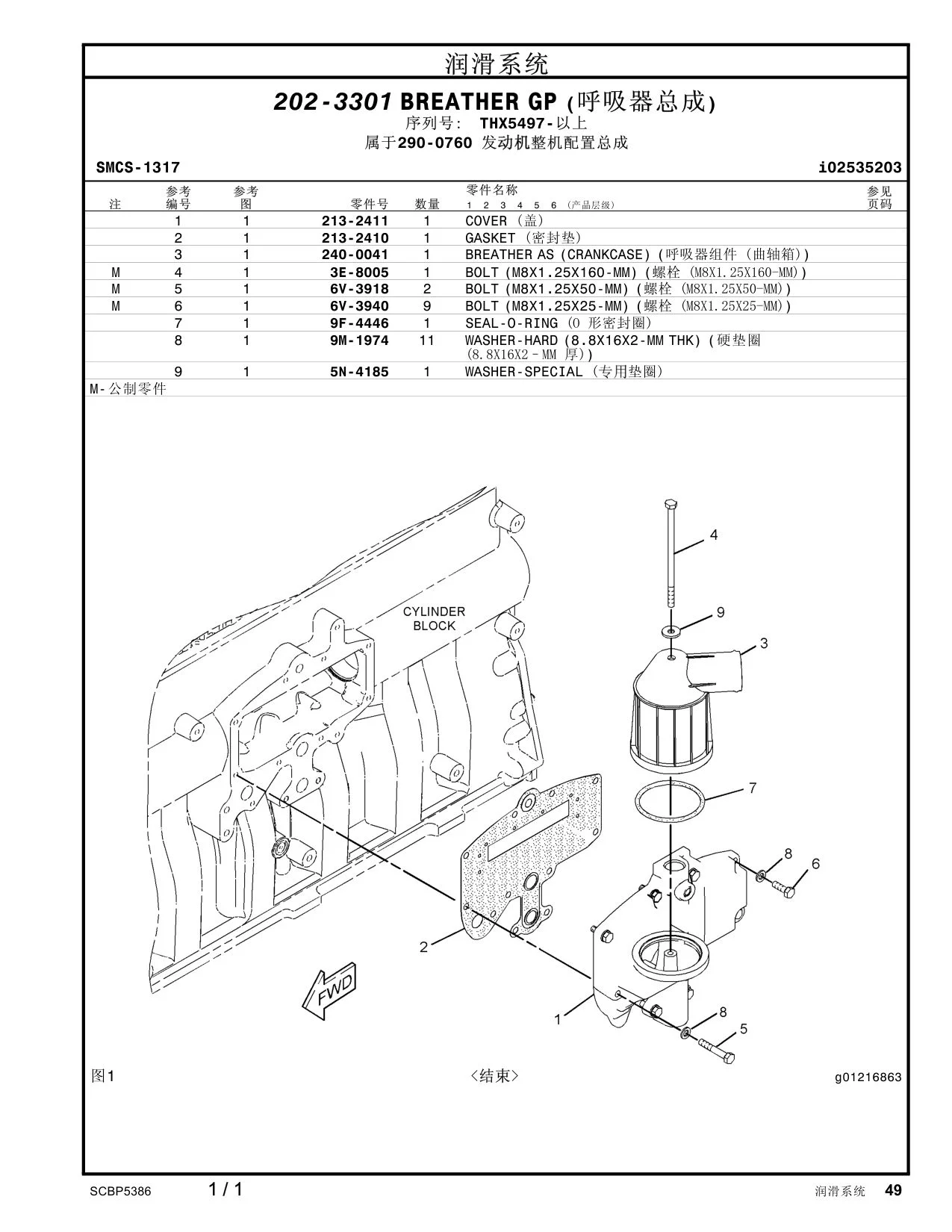 240-0041 BREATHER AS (CRANKCASE) · S/N THX5497- CAT parts manual diagram