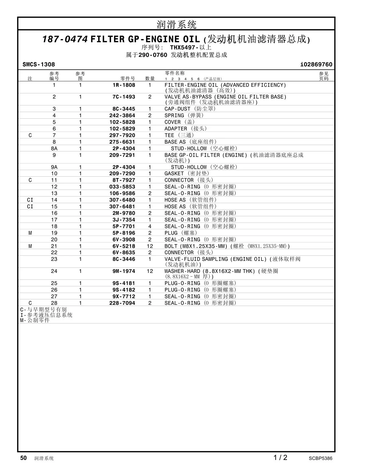 8C-3445 - CAP-DUST