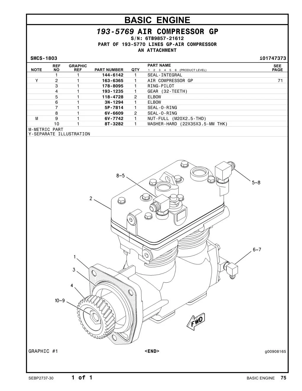 3N-1294 - ELBOW