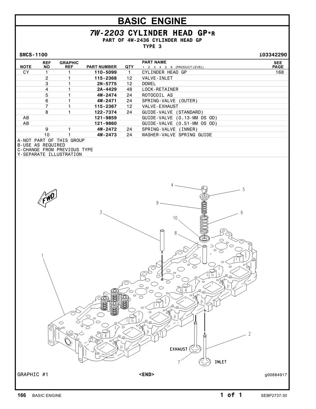 122-7374 GUIDE-VALVE (STANDARD) CAT parts manual diagram