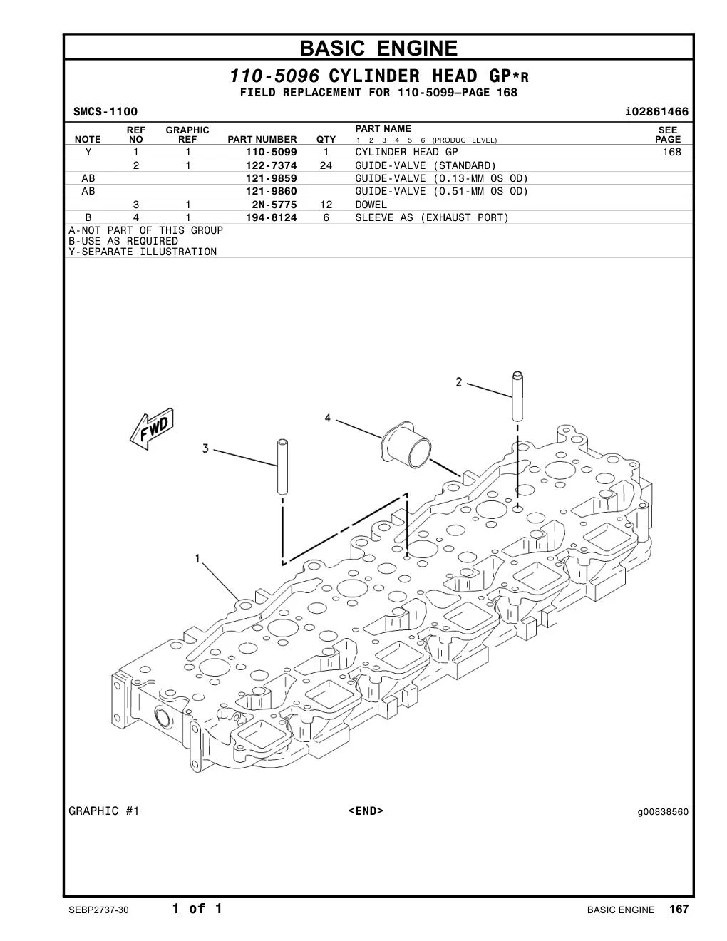 110-5099 - CYLINDER HEAD GP