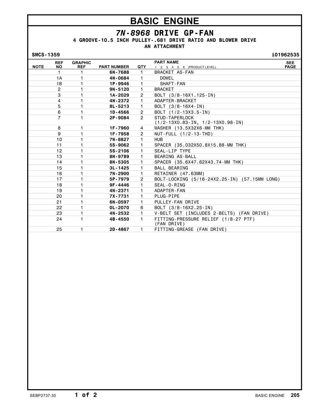 diagram 10