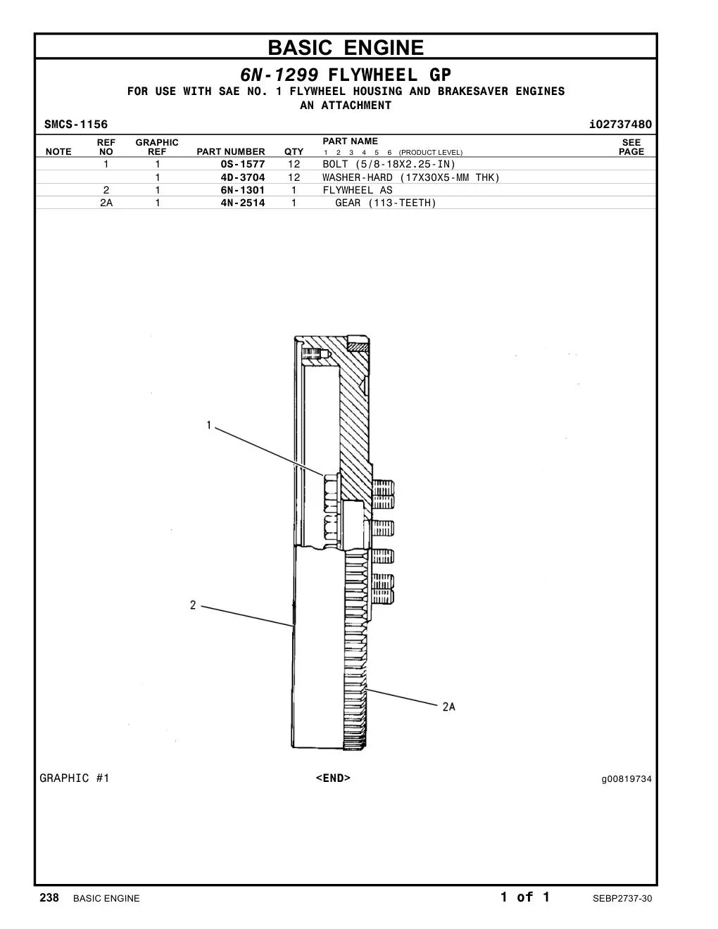0S-1577 - BOLT (5/8-18X2.25-IN)
