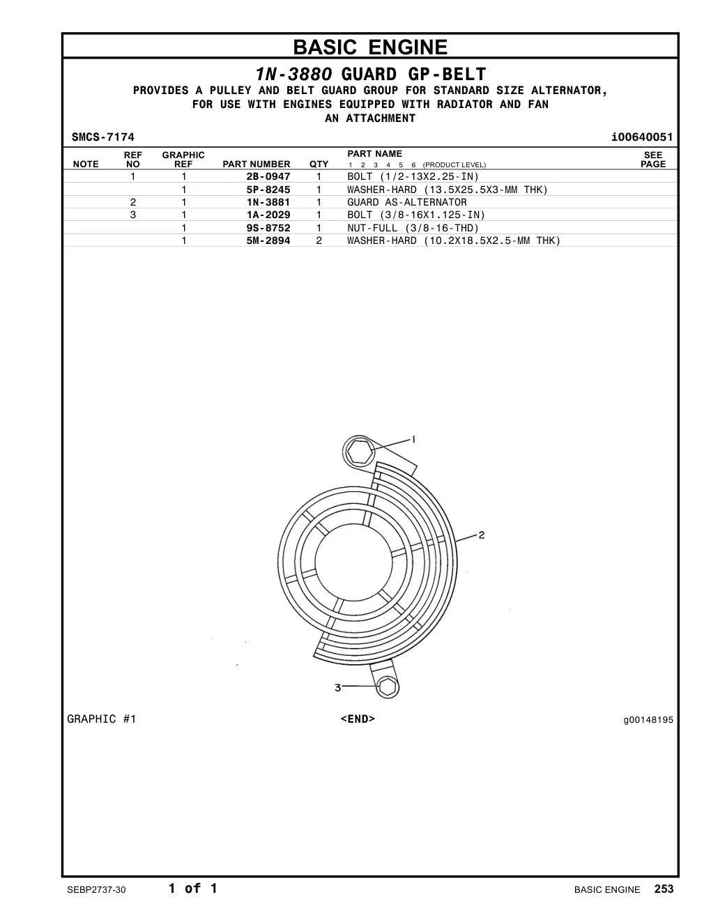 1N-3881 - GUARD AS-ALTERNATOR