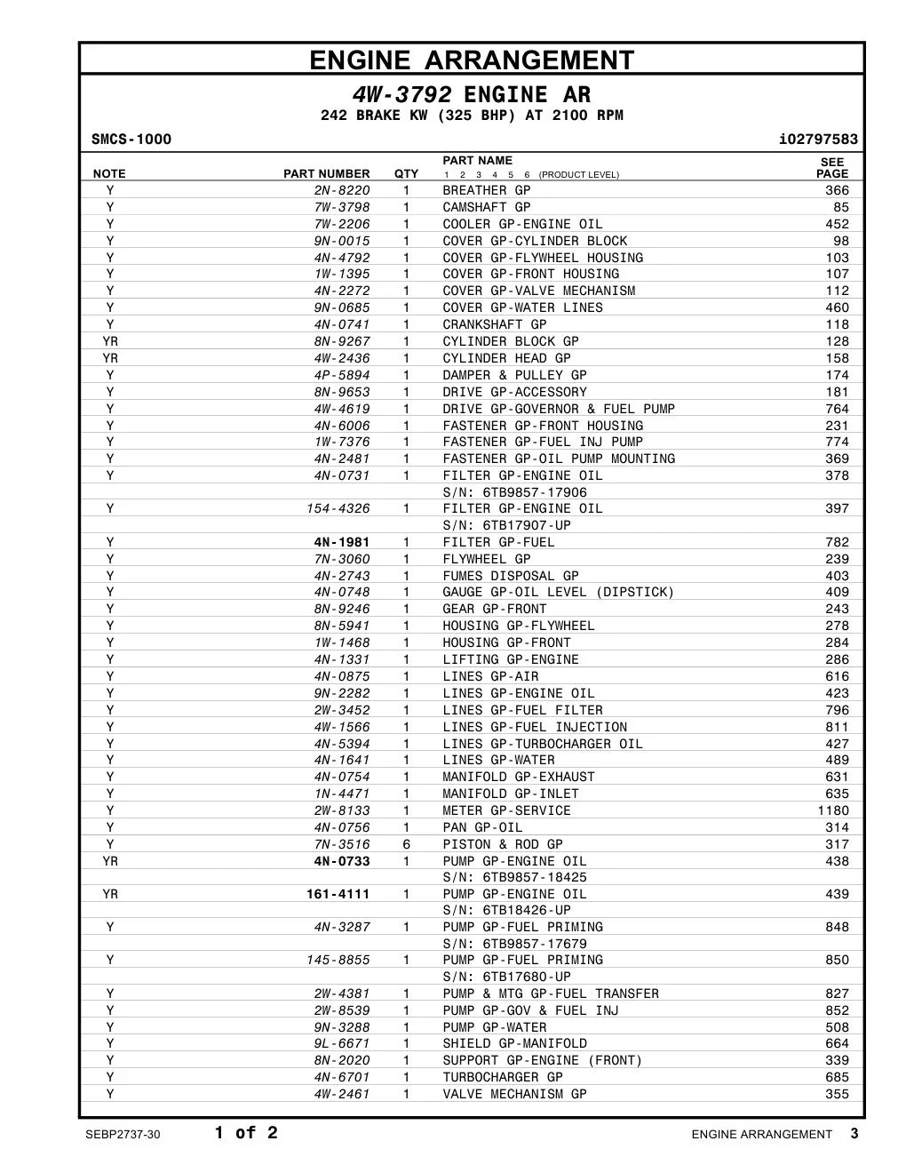 9N-2282 - LINES GP-ENGINE OIL