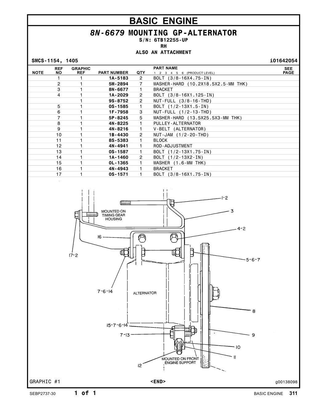 diagram 5