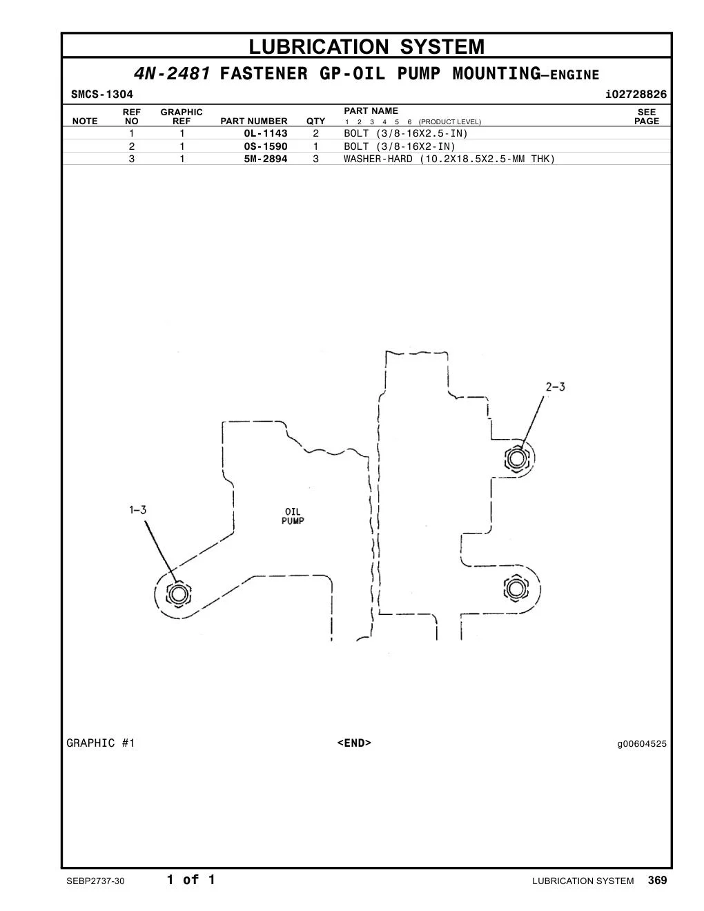 0L-1143 - BOLT (3/8-16X2.5-IN)