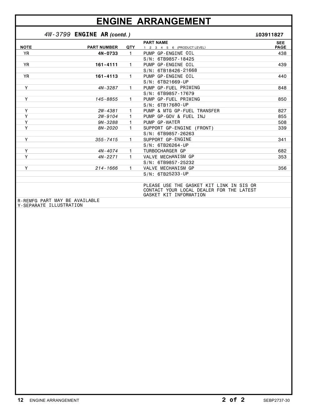 2W-9104 - PUMP GP-GOV & FUEL INJ
