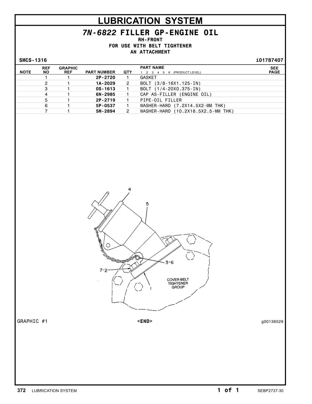 2P-2719 - PIPE-OIL FILLER