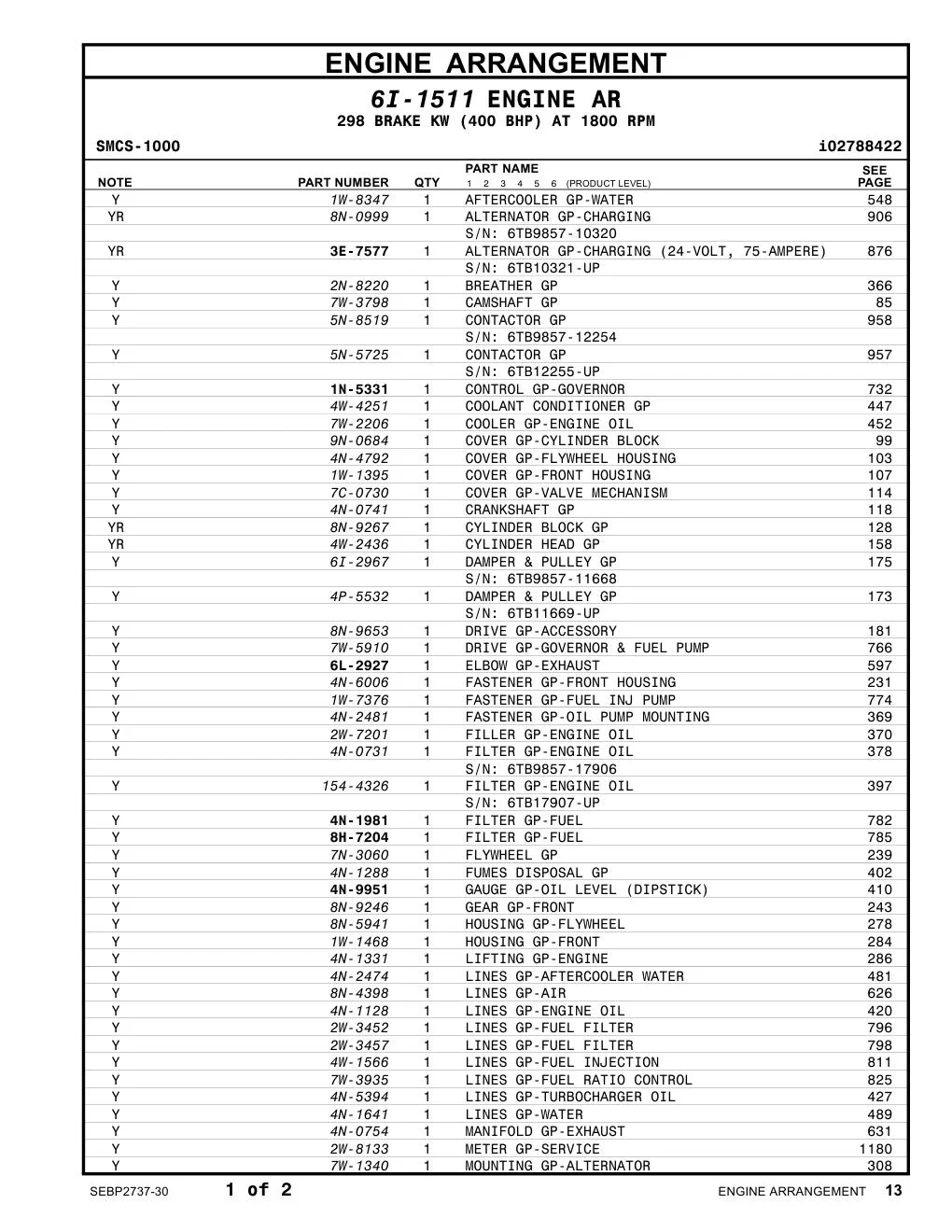 8N-0999 ALTERNATOR GP-CHARGING S/N: 6TB9857-10320 CAT parts diagram