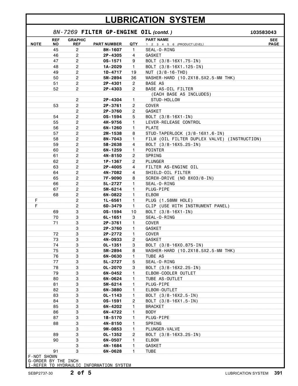 2P-4005 - FILTER AS-ENGINE OIL