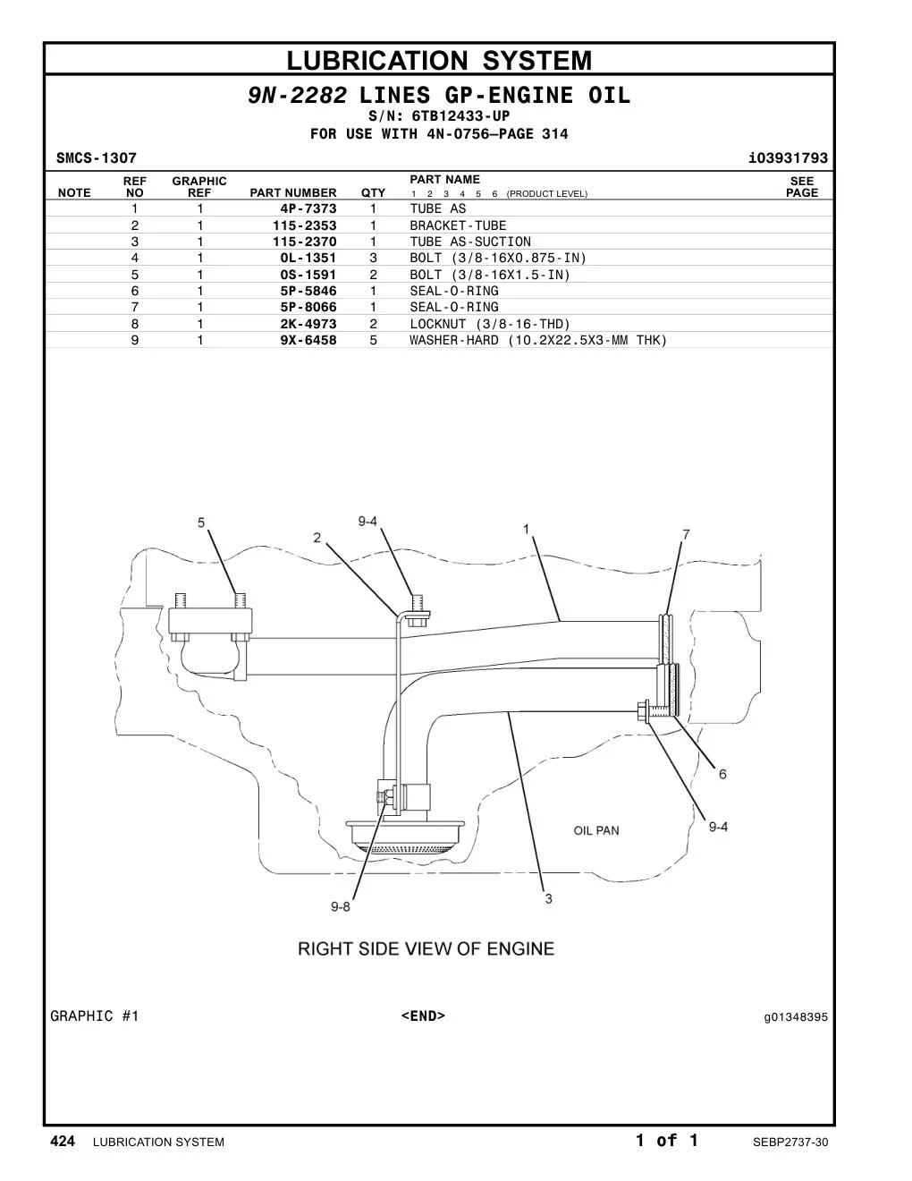 diagram 7
