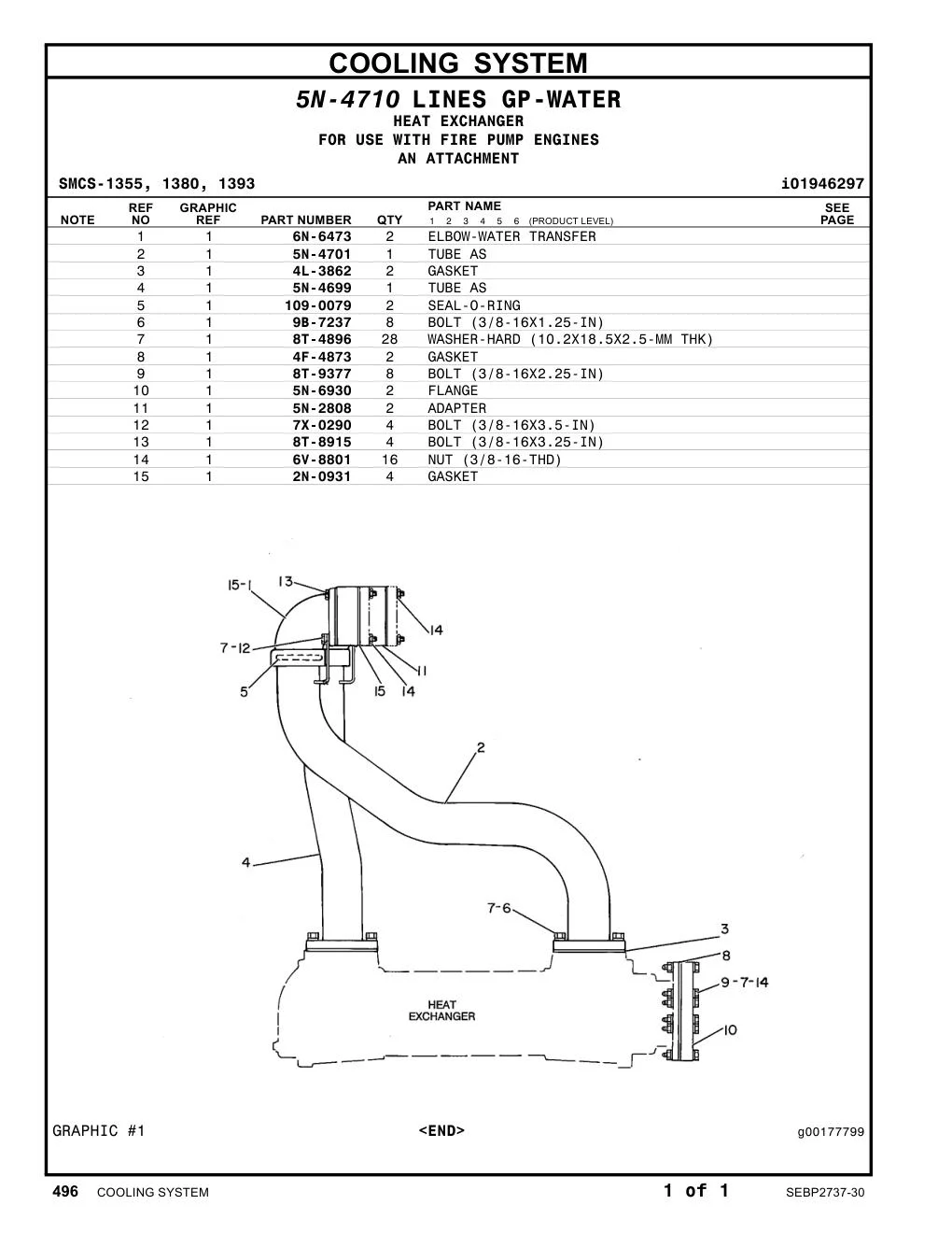 diagram 9