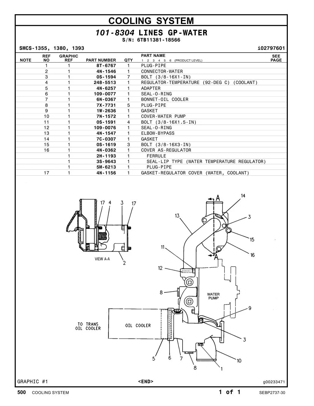 diagram 4