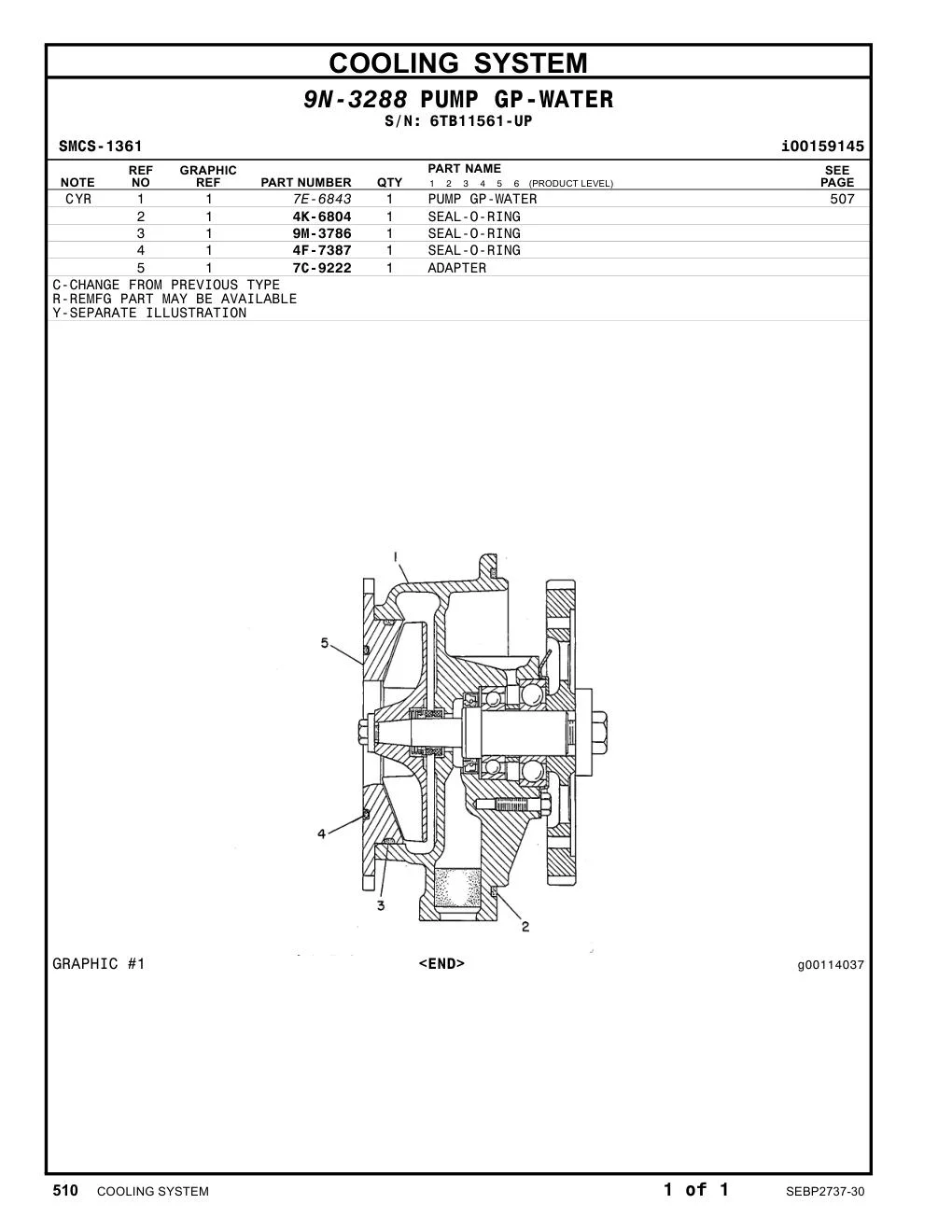 7E-6843 - PUMP GP-WATER